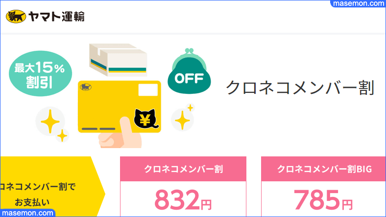 クロネコメンバー割 ヤマト運輸